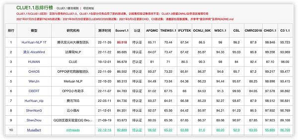 1671417300665213.jpg 微信图片_20221219103431.jpg